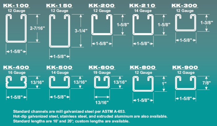 strut-channel-with-slotted-koka-strut-fitting-and-pipe-fitting-system